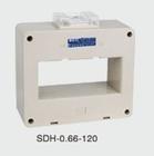SDH-0.66IIȫܿʽѹ