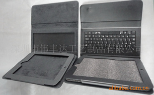 ԰ƤףڵIPADаƤףƤ
