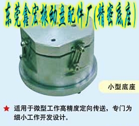 㶫ʡжݸԶ豸п̵