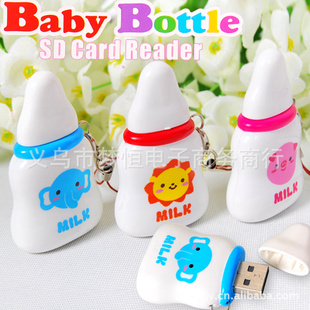 ͨƿֻMicroSD/Ҽ/