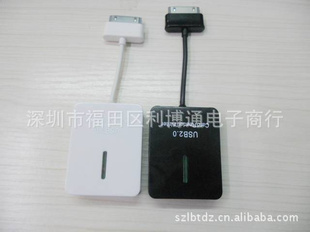 ֱƽԶP7510.,P7500.P7300,P7310