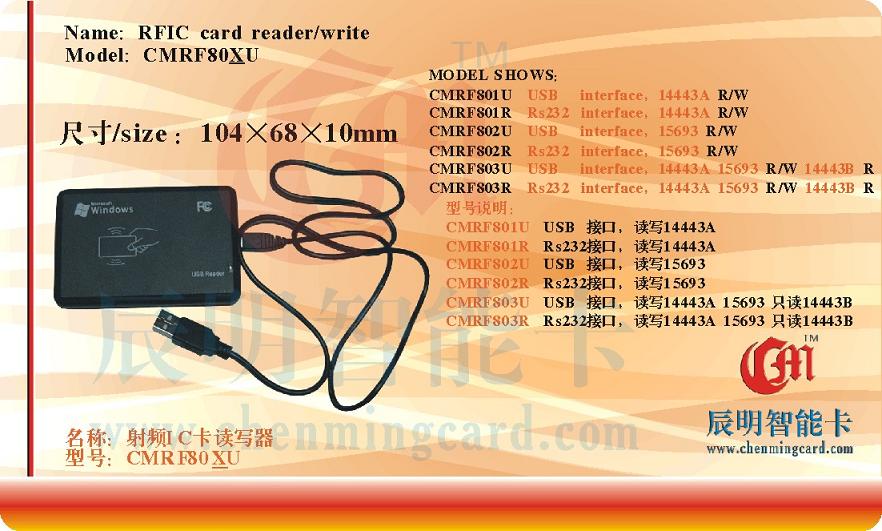 ṩICS50IC