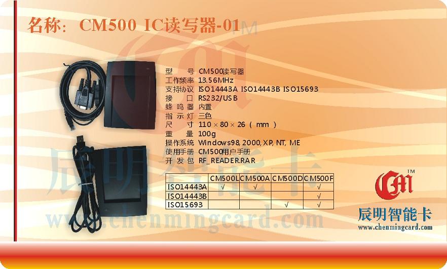 ƵICM1S70IC