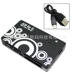 ÷USB๦ܶUSBһusb