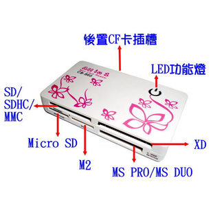 USB2.0ȫһζ561