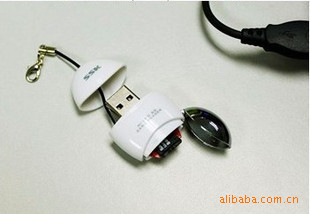 SSKʱSCRS058MicroSDTF