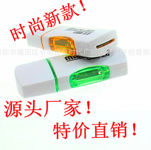 ¿¿tf˫USB2.0ٶֱ