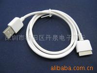 IPƻUSB