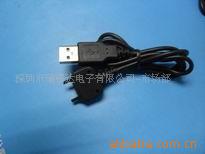 USB