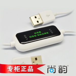 USBԿ
