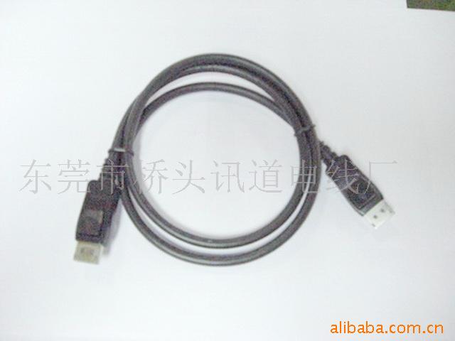 Displayport,HDMI߲