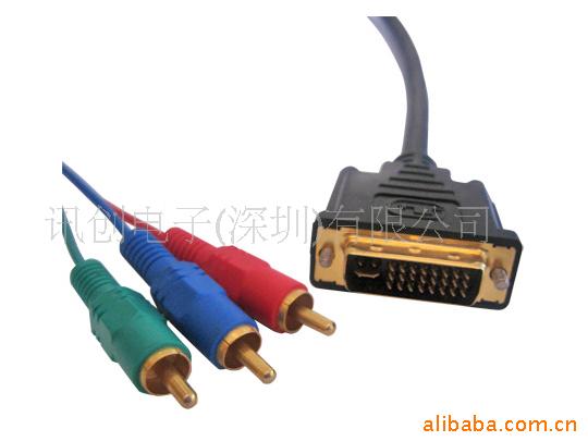 DVI½ӿߵ