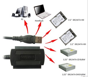 SATA&IDEtoUSB2.0תߣserial