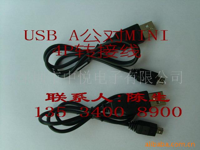 USB/ת/ֻתͷ