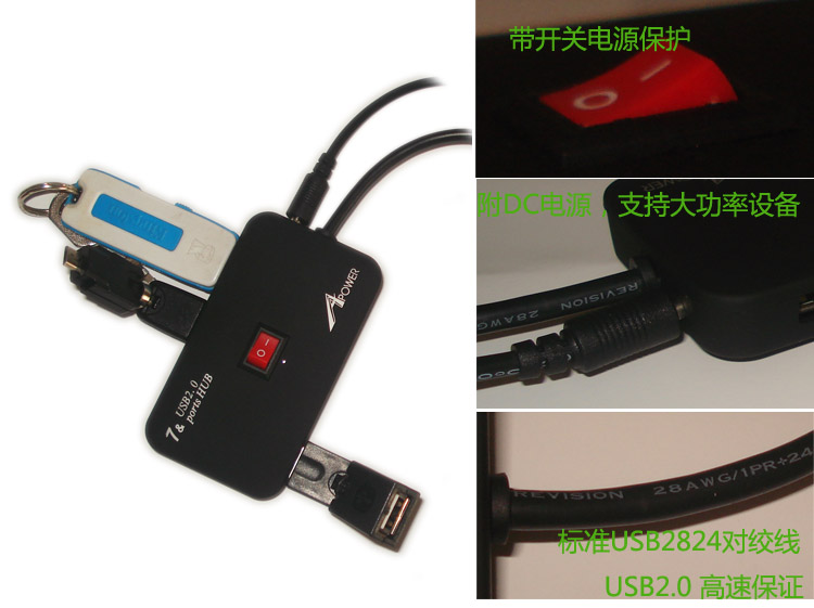 USB2.0һHUBӳߴ߿USBHUB