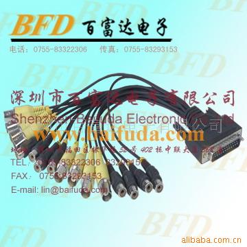 VGA插口视频采集卡连接线--带音频输出