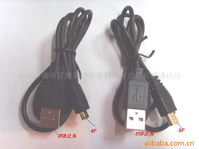 MP3/MP4USB߳