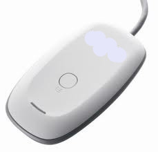 XBOX360PCֱԣ