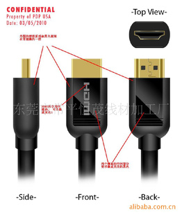 XBOX360HDMI¾ɿXBOX360