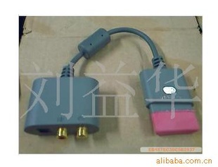 XBOX360HDMIƵ