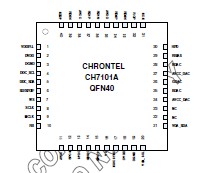 ӦCH7101A-BF