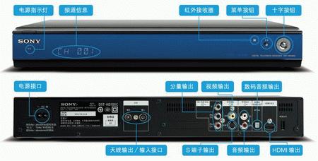 BW-5200