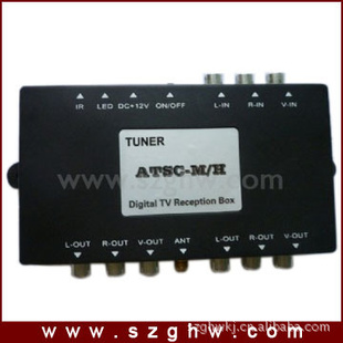 ATSC-M/Hӳ