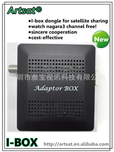I-BOX֧Ϲ3ϵͳIBOXֱӹ
