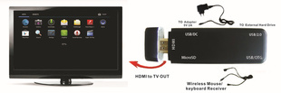 ׿TVBOX-۲AMC+TV