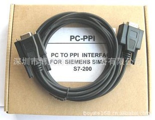 PLC̵PC-PPI