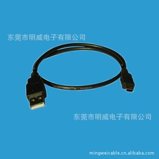 ʵҸUSB