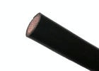 YJV2X70ֱ
