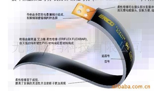 ERICO艾力高软母排软铜排