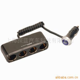USB