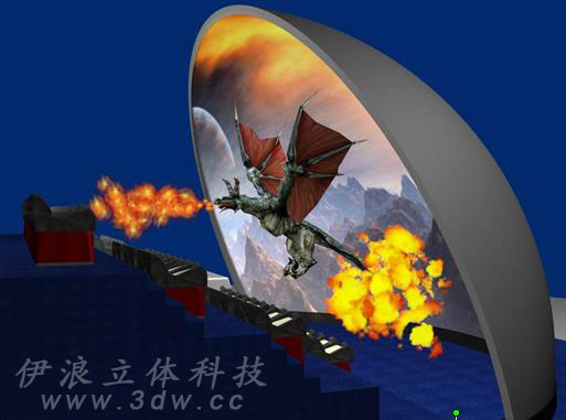 5DӰ豸3DӰԺ豸