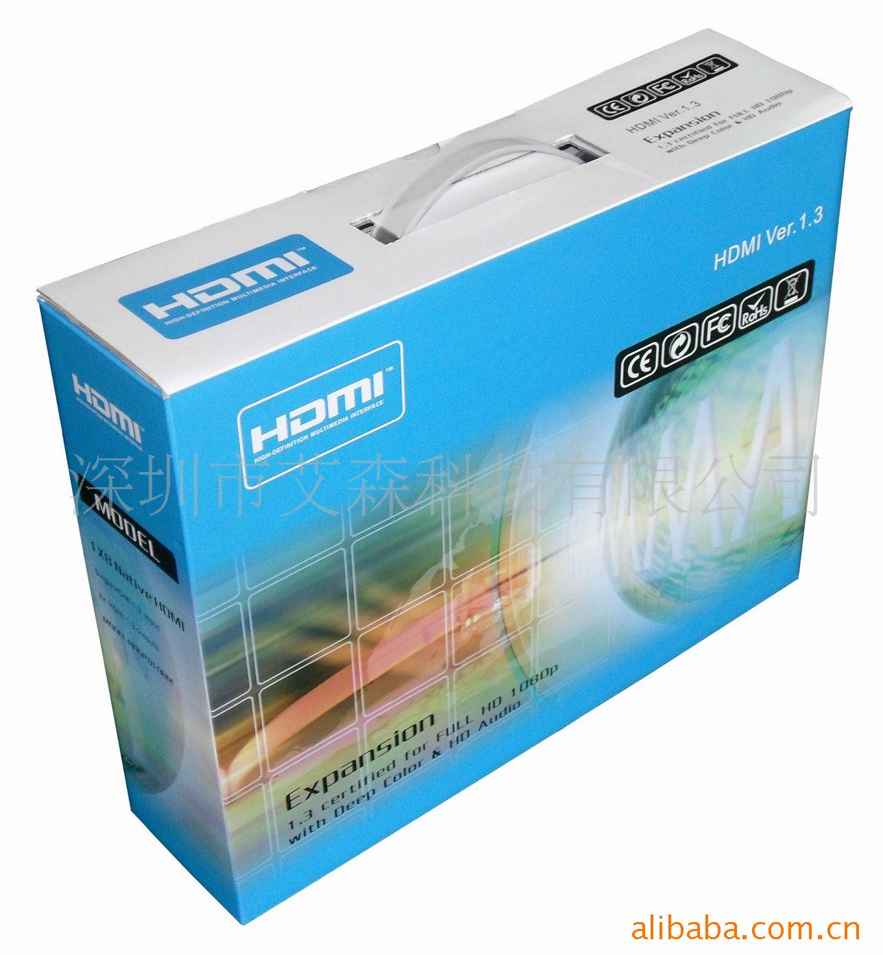HDMIһʮHDMIֱ