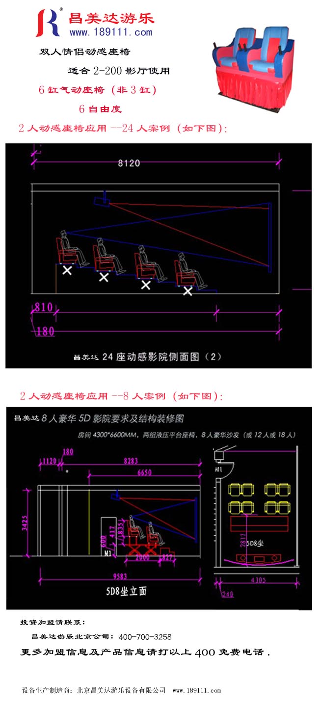 5D2λ