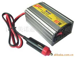 صԴ+CE-80W