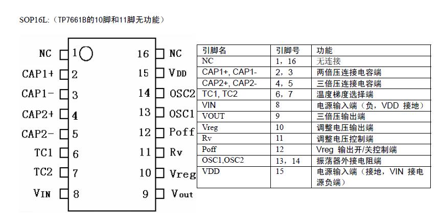 TP7661A/B--南京拓微