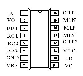 BIS0001ӦIC
