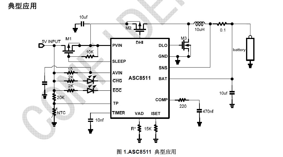 ڳоƬ硢MID