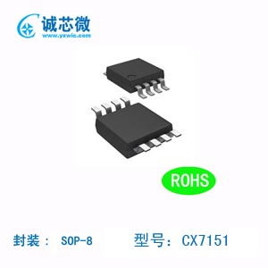 AC/DCICCX7151