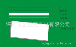 LED侧发光台灯导光板导光板LED高亮台灯导光板