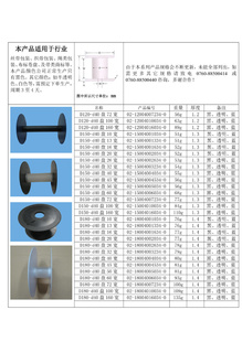 包装卷盘产品目录规格表PS卷盘