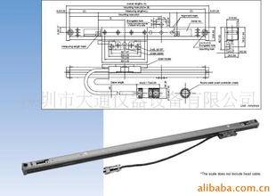 SONY߾ȹѧ߹դSR127ϵ