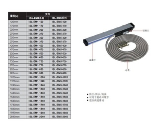 ӢʾINSIZEդߣ120-2040mmɿ