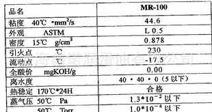 ձSMR100,͸