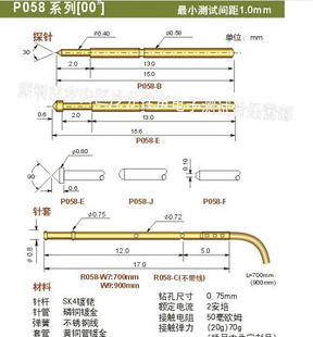 ؼֱۣԣ̽PCB̽P058-B̽̽