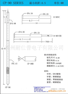 ̽CP-90̽