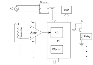 [Ŀ]ܵԴתSmartPowerConverter
